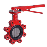 Industrial Butterfly Valve Manufacturers