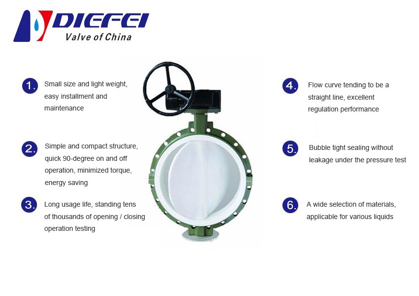 Disc Epoxy Spray Butterfly Valve Supplier